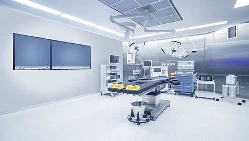 科創(chuàng)板的黃金賽道 聚焦第二類醫(yī)療器械的投資機(jī)遇與挑戰(zhàn)